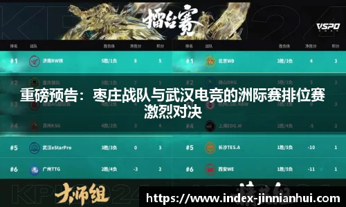 重磅预告：枣庄战队与武汉电竞的洲际赛排位赛激烈对决